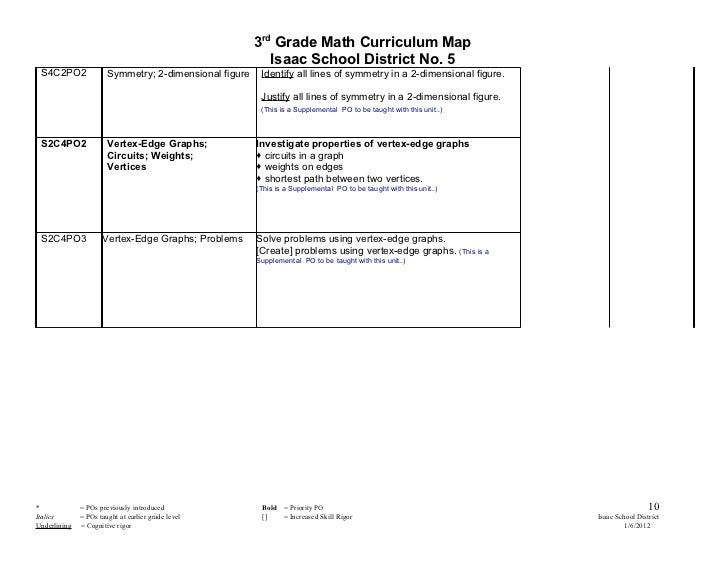 3rd grade math curriculum map 2011 20121