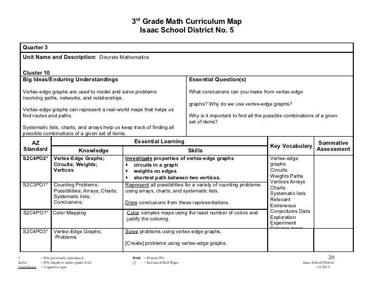 3rd grade math curriculum map 2011 2012-1