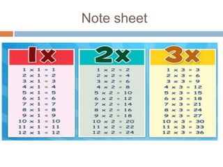 Note sheet
 