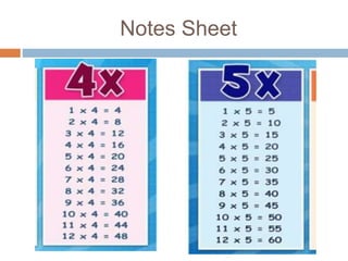 Notes Sheet
 