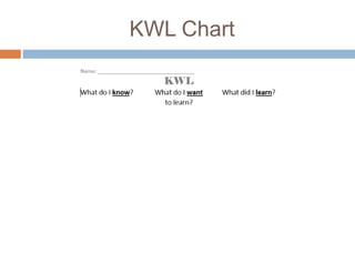 KWL Chart
 