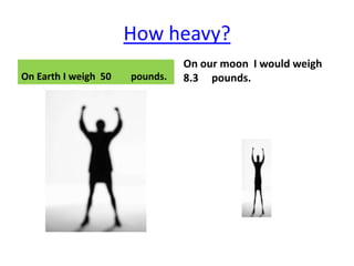 How heavy?
                                On our moon I would weigh
On Earth I weigh 50   pounds.   8.3 pounds.
 