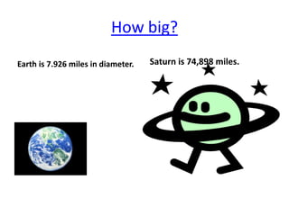How big?
Earth is 7.926 miles in diameter.   Saturn is 74,898 miles.
 