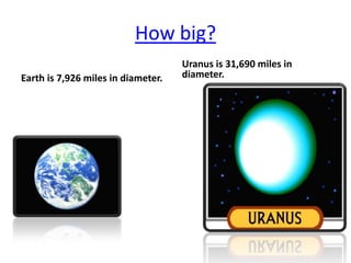 How big?
                                    Uranus is 31,690 miles in
Earth is 7,926 miles in diameter.   diameter.
 