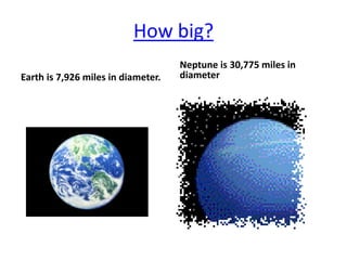 How big?
                                    Neptune is 30,775 miles in
Earth is 7,926 miles in diameter.   diameter
 