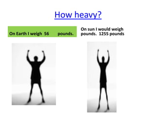 How heavy?
                                On sun I would weigh
On Earth I weigh 56   pounds.   pounds. 1255 pounds
 