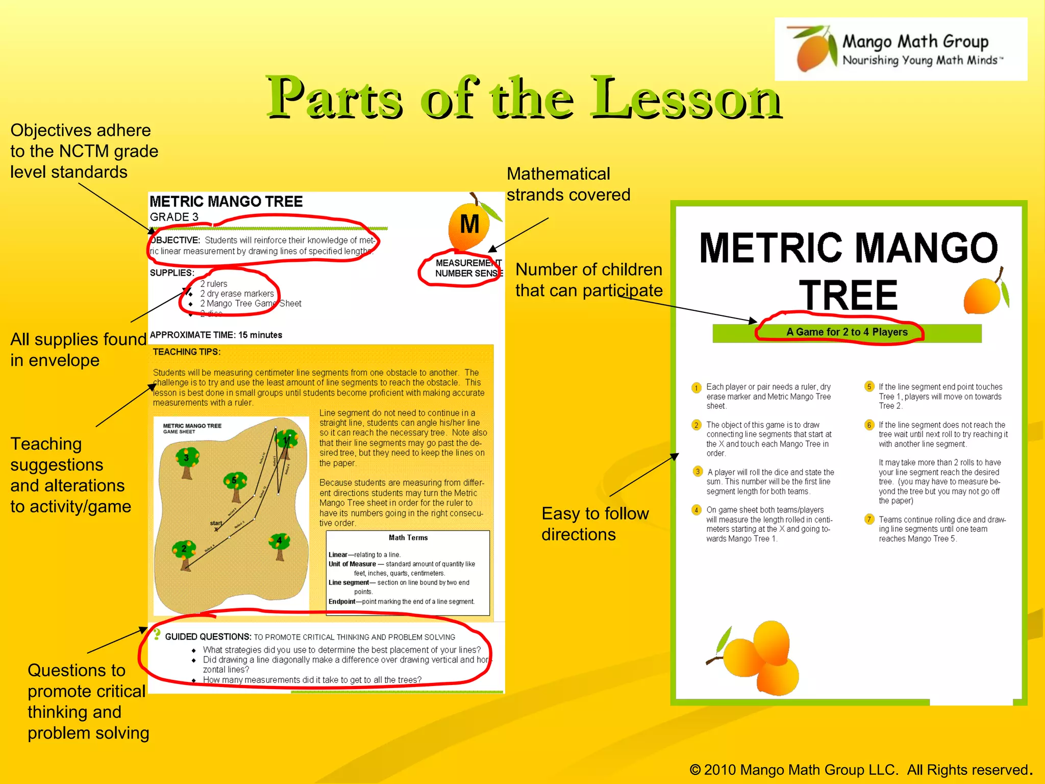 Parts of the Lesson Objectives adhere to the NCTM grade level standards All supplies found in envelope Teaching suggestions and alterations to activity/game Mathematical strands covered ©  2010 Mango Math Group LLC.  All Rights reserved . Easy to follow directions Number of children that can participate Questions to promote critical thinking and problem solving 