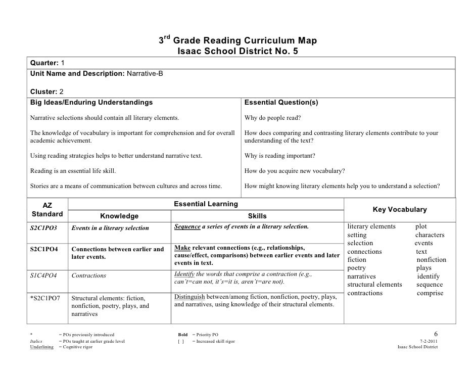 Third Grade Reading Curriculum Map 2011 2012