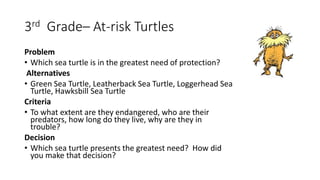 3rd Grade– At-risk Turtles
Problem
• Which sea turtle is in the greatest need of protection?
Alternatives
• Green Sea Turtle, Leatherback Sea Turtle, Loggerhead Sea
Turtle, Hawksbill Sea Turtle
Criteria
• To what extent are they endangered, who are their
predators, how long do they live, why are they in
trouble?
Decision
• Which sea turtle presents the greatest need? How did
you make that decision?
 