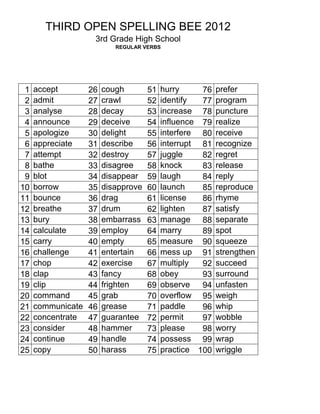 3rd grade spelling bee list | PDF