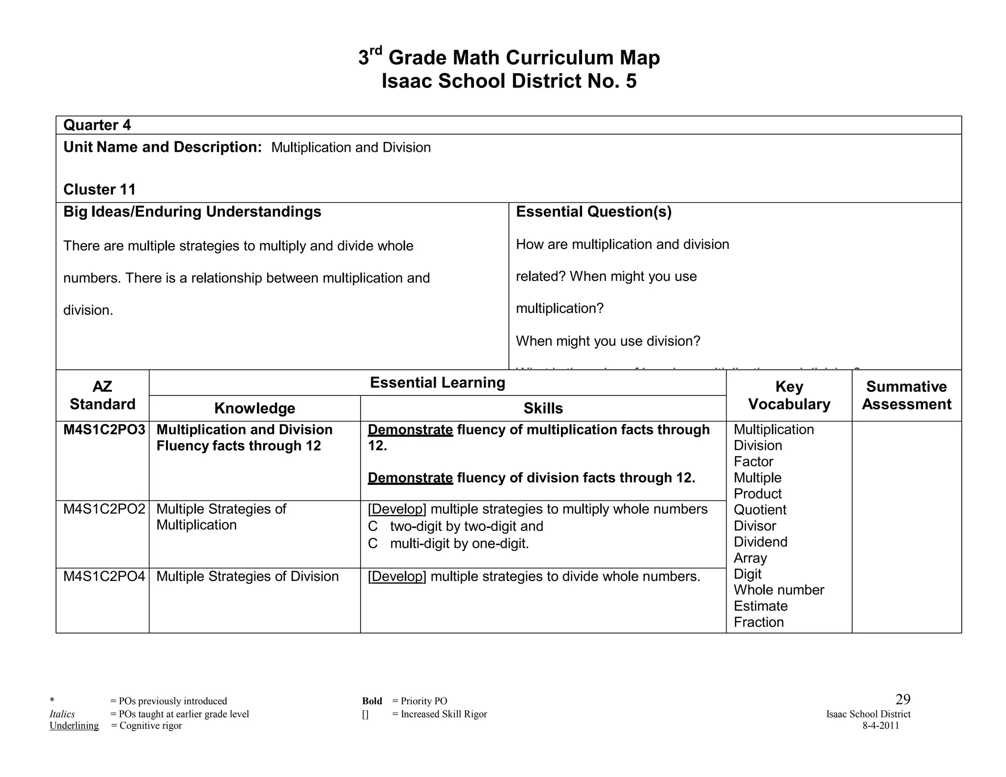 3rd Grade Math Curriculum Map
                                                       Isaac School District No. 5

   Quarter 4
   Unit Name and Description: Multiplication and Division

   Cluster 11
   Big Ideas/Enduring Understandings                                               Essential Question(s)

   There are multiple strategies to multiply and divide whole                      How are multiplication and division

   numbers. There is a relationship between multiplication and                     related? When might you use

   division.                                                                       multiplication?

                                                                                   When might you use division?

                                                                                   What is the value of learning multiplication and division?
       AZ                                            Essential Learning                                                       Key                 Summative
    Standard                            Knowledge                                   Skills                                 Vocabulary             Assessment
   M4S1C2PO3 Multiplication and Division             Demonstrate fluency of multiplication facts through                 Multiplication
             Fluency facts through 12                12.                                                                 Division
                                                                                                                         Factor
                                                     Demonstrate fluency of division facts through 12.                   Multiple
                                                                                                                         Product
   M4S1C2PO2 Multiple Strategies of                  [Develop] multiple strategies to multiply whole numbers             Quotient
             Multiplication                             two-digit by two-digit and                                       Divisor
                                                        multi-digit by one-digit.                                        Dividend
                                                                                                                         Array
   M4S1C2PO4 Multiple Strategies of Division         [Develop] multiple strategies to divide whole numbers.              Digit
                                                                                                                         Whole number
                                                                                                                         Estimate
                                                                                                                         Fraction




*             = POs previously introduced           Bold = Priority PO                                                                                     29
Italics       = POs taught at earlier grade level   []   = Increased Skill Rigor                                                          Isaac School District
Underlining   = Cognitive rigor                                                                                                                    8-4-2011
 