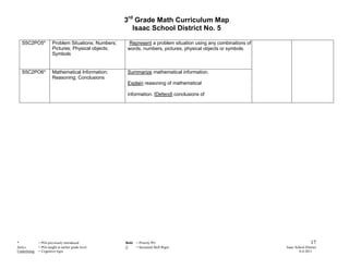 Third Grade Math Curriculum Map | PDF