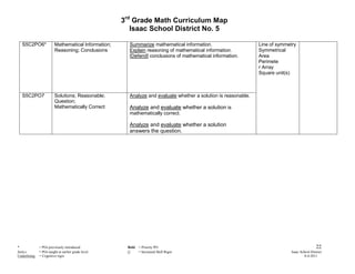 Third Grade Math Curriculum Map | PDF