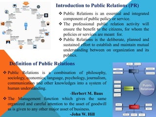 Introduction to Public Relations (PR) ,[object Object]