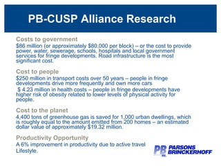 PB-CUSP Alliance Research Costs to government $86 million (or approximately $80,000 per block) – or the cost to provide power, water, sewerage, schools, hospitals and local government services for fringe developments. Road infrastructure is the most significant cost. Cost to people $250 million in transport costs over 50 years – people in fringe developments drive more frequently and own more cars $ 4.23 million in health costs – people in fringe developments have higher risk of obesity related to lower levels of physical activity for people. Cost to the planet 4,400 tons of greenhouse gas is saved for 1,000 urban dwellings, which is roughly equal to the amount emitted from 200 homes – an estimated dollar value of approximately $19.32 million. Productivity Opportunity A 6% improvement in productivity due to active travel Lifestyle. PB-CUSP Alliance Research 
