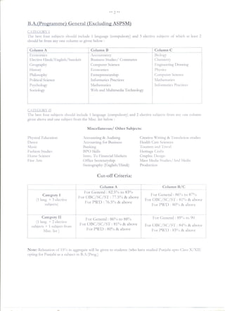 3rd kamala nehru college