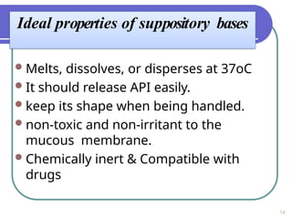 Chemically Inert Sub Base 3rd lab suppositories (pharmaceutical technology) | PPTX