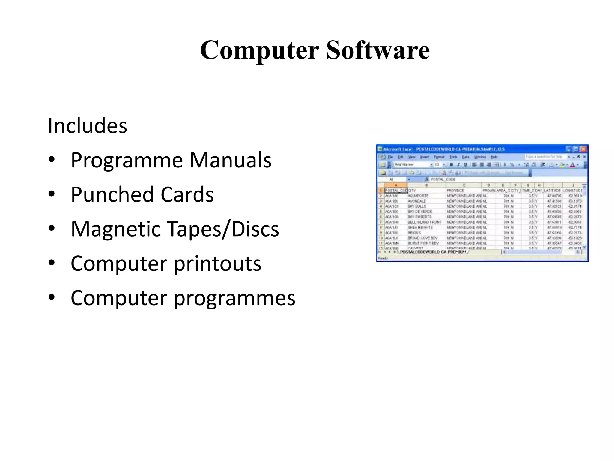 Computer Software
Includes
• Programme Manuals
• Punched Cards
• Magnetic Tapes/Discs
• Computer printouts
• Computer programmes
 
