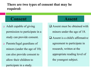 There are two types of consent that may be
required:
❑ Adult capable of giving
permission to participate in a
study can provide consent.
❑ Parents/legal guardians of
minors (under the age of 18)
can also provide consent to
allow their children to
participate in a study.
Consent Assent
❑ Assent must be obtained with
minors under the age of 18.
❑ Assent is a child's affirmative
agreement to participate in
research, written at the
appropriate reading level of
the youngest subject.
 