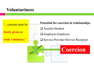 “...consent must be
freely given or
truly voluntary.”
Coercion
Potential for coercion in relationships
❑ Teacher-Student
❑ Employer-Employee
❑ Service Provider-Service Recipient
Voluntariness
 