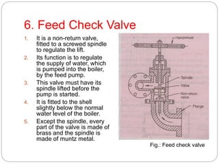 6. Feed Check Valve
1. It is a non-return valve,
fitted to a screwed spindle
to regulate the lift.
2. Its function is to regulate
the supply of water, which
is pumped into the boiler,
by the feed pump.
3. This valve must have its
spindle lifted before the
pump is started.
4. It is fitted to the shell
slightly below the normal
water level of the boiler.
5. Except the spindle, every
part of the valve is made of
brass and the spindle is
made of muntz metal.
Fig.: Feed check valve
 