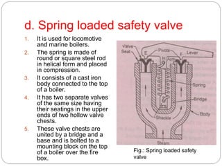 boiler mountings & Accessories | PPTX
