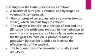 Ammonia | PDF