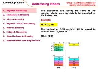 3rd Lecture_Addressing Modes of 8086.pptx