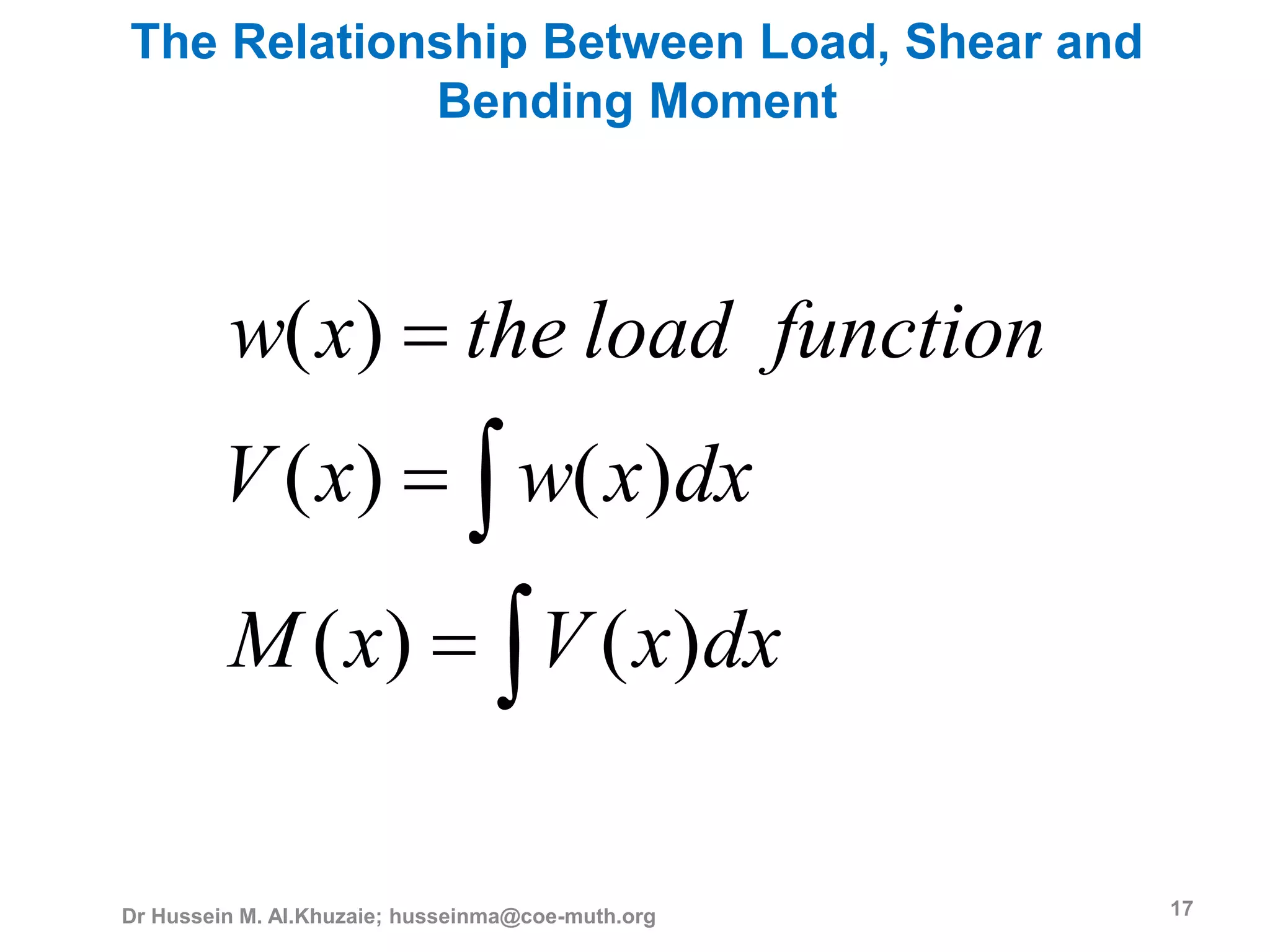 3rd lecture shear and moment diagram for determinate beam | PPT