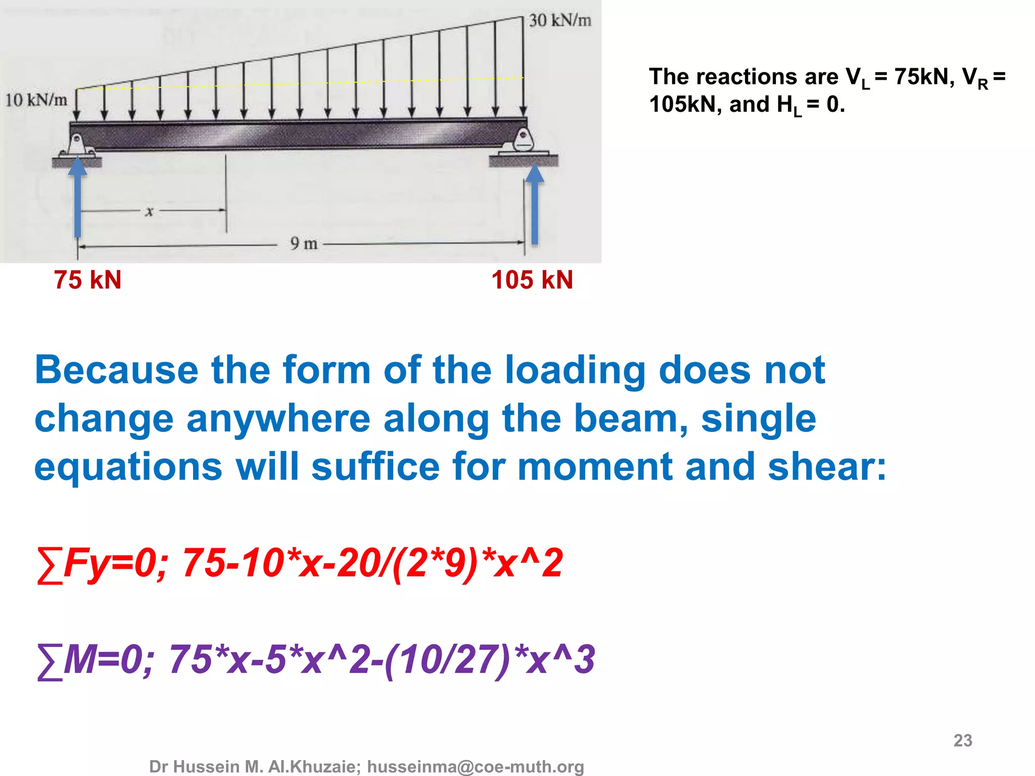 3rd lecture shear and moment diagram for determinate beam | PPT