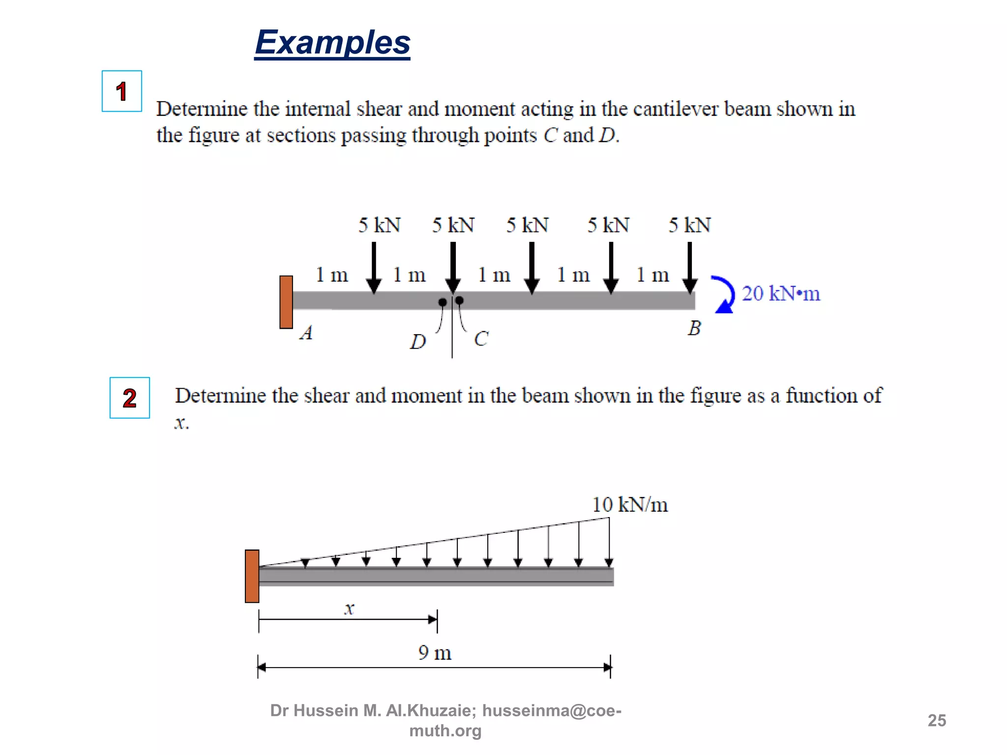 3rd lecture shear and moment diagram for determinate beam | PPT
