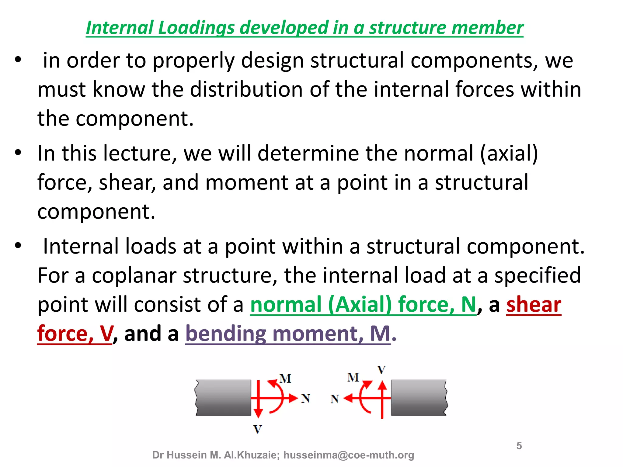 3rd lecture shear and moment diagram for determinate beam | PPT