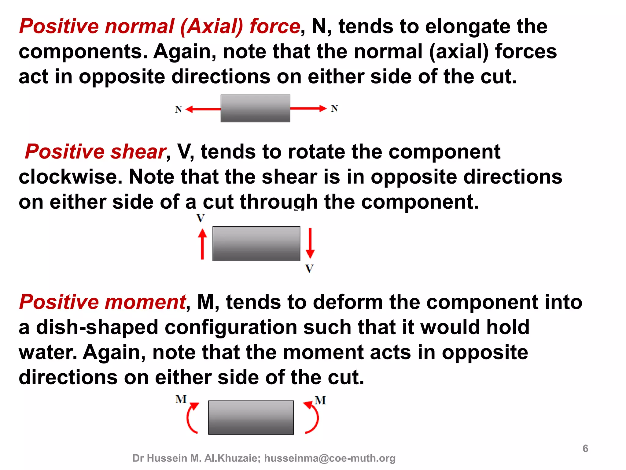 3rd lecture shear and moment diagram for determinate beam | PPT