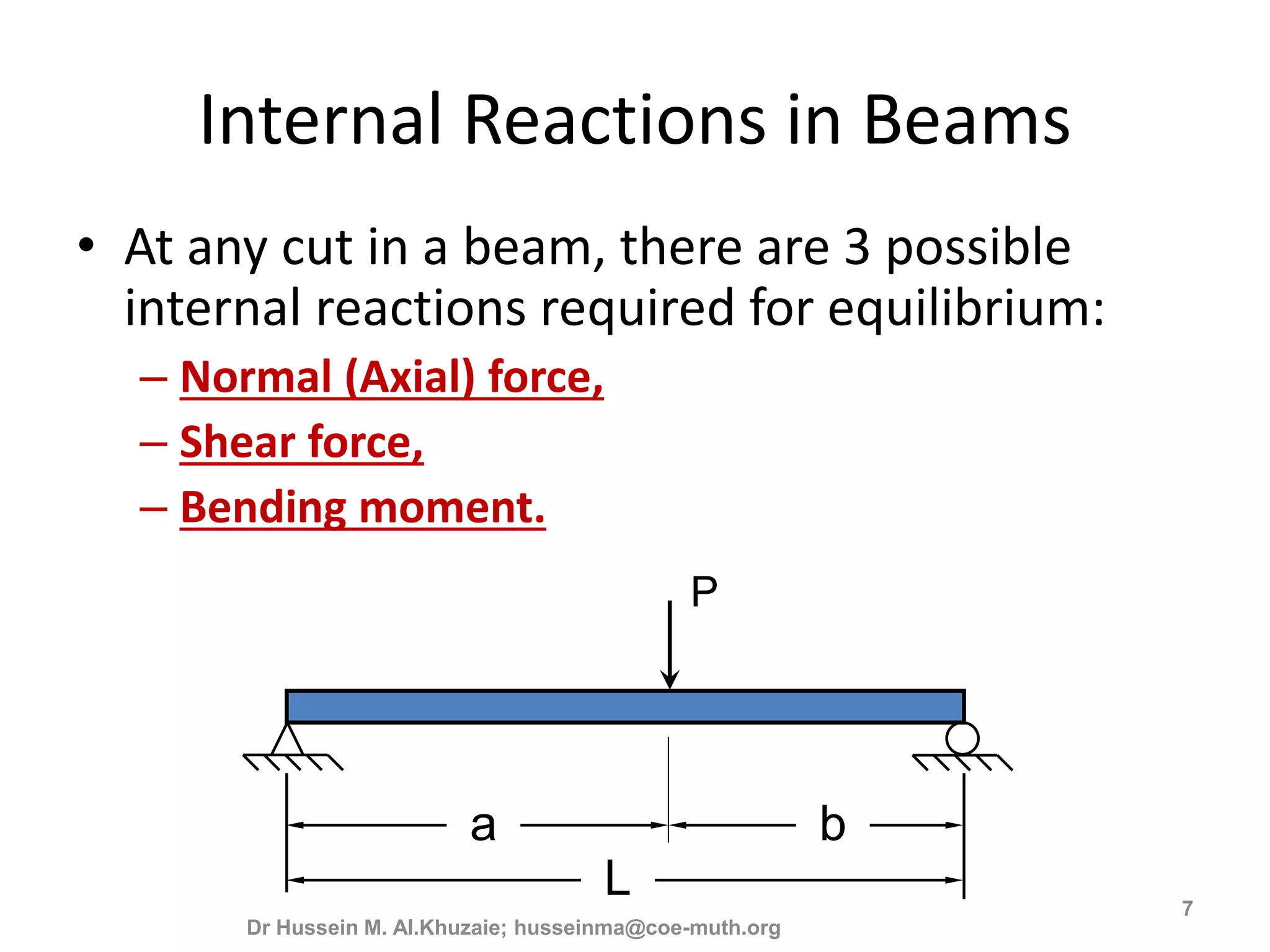 3rd lecture shear and moment diagram for determinate beam | PPT