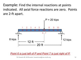 3rd lecture shear and moment diagram for determinate beam | PPTX