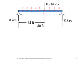 3rd lecture shear and moment diagram for determinate beam | PPTX