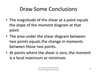 3rd lecture shear and moment diagram for determinate beam | PPTX