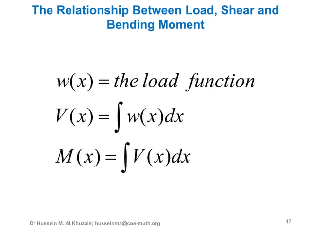 3rd lecture shear and moment diagram for determinate beam | PPT