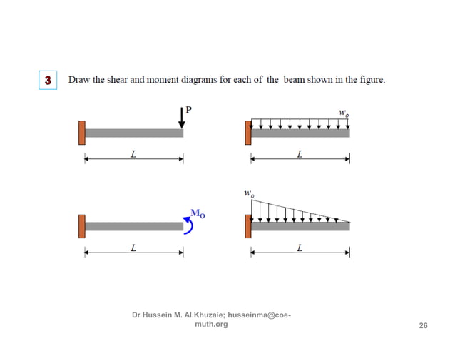 3rd lecture shear and moment diagram for determinate beam | PPT