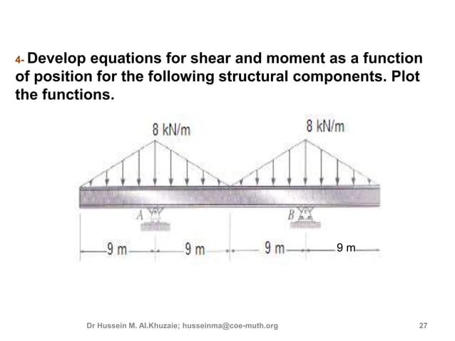 3rd lecture shear and moment diagram for determinate beam | PPT