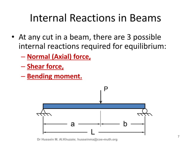 3rd lecture shear and moment diagram for determinate beam | PPT