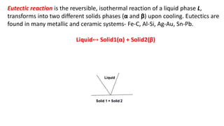 Eutectic reaction is the reversible, isothermal reaction of a liquid phase L,
transforms into two different solids phases (α and β) upon cooling. Eutectics are
found in many metallic and ceramic systems- Fe-C, Al-Si, Ag-Au, Sn-Pb.
Liquid↔ Solid1(α) + Solid2(β)
 