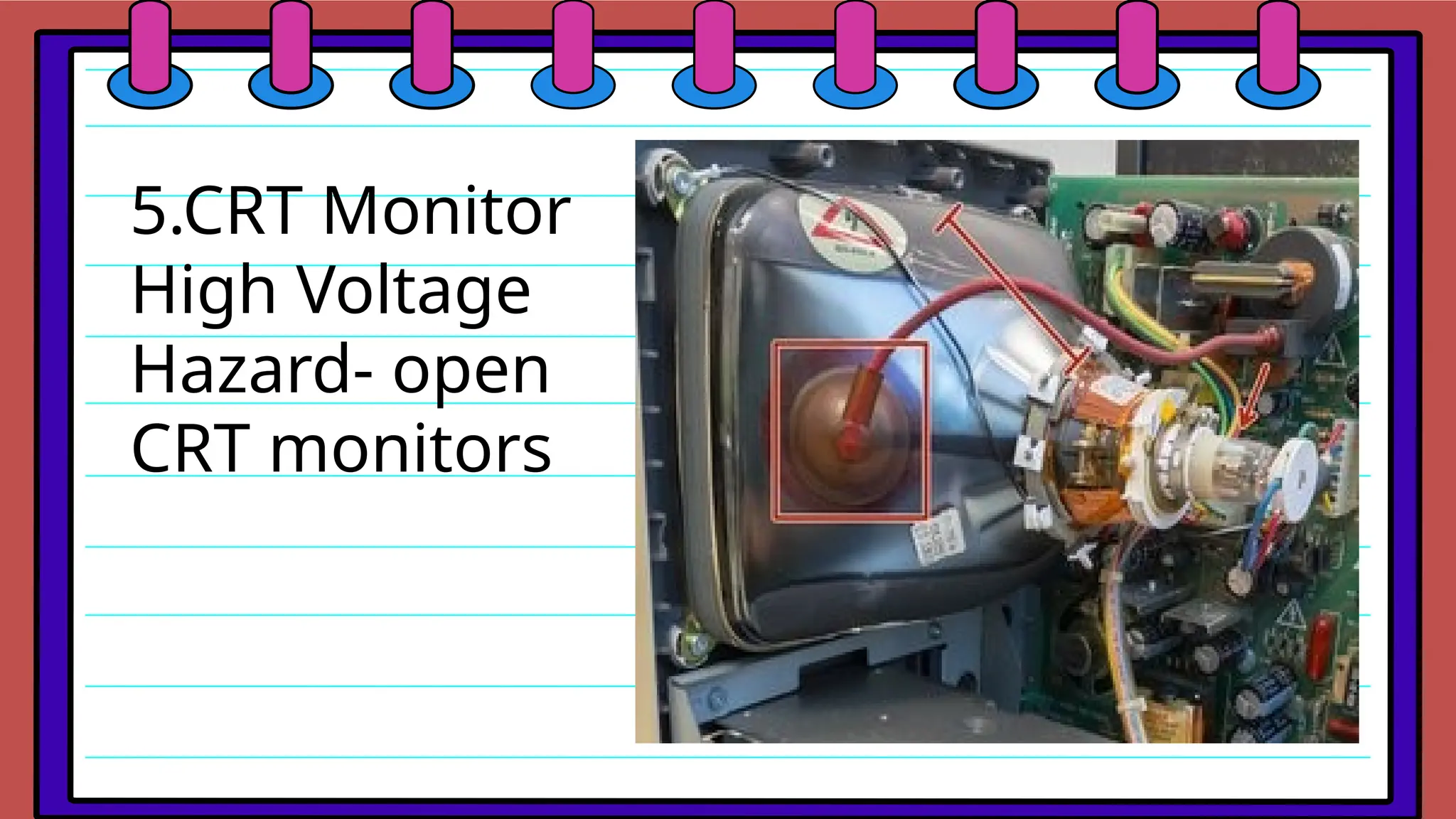 5.CRT Monitor
High Voltage
Hazard- open
CRT monitors
 