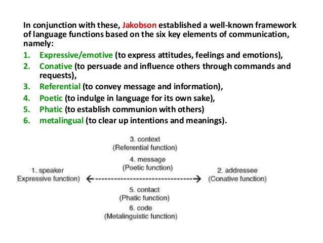 referential function of language examples