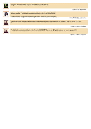 tonight's #mediaedchat topic 8-9pm http://t.co/fEANCIEj


                                                                                       11-Dec-12 09:34 | nizlamb


“@andywallis: Tonight's #mediaedchat topic http://t.co/BUhZBK6Z ”

Kind reminder to @petesmediablog that this is taking place tonight ;)
                                                                                  11-Dec-12 08:52 | hgaldinoshea


@MediaEdAssc tonight's #mediaedchat should be particularly relevant to the MEA http://t.co/a03U0C57


                                                                                     11-Dec-12 08:38 | andywallis


Tonight's #mediaedchat topic http://t.co/a03U0C57 Thanks to @hgaldinoshea for coming up with it


                                                                                     11-Dec-12 08:37 | andywallis
 