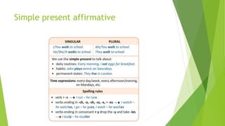 Simple present affirmative 
 