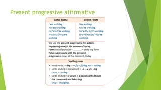 Present progressive affirmative 
 