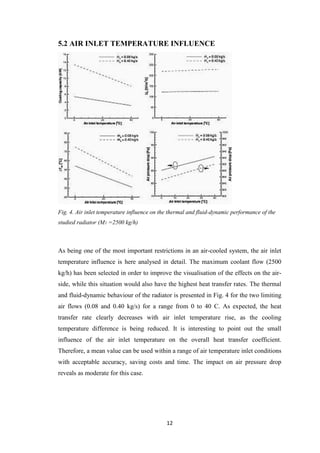 12
5.2 AIR INLET TEMPERATURE INFLUENCE
Fig. 4. Air inlet temperature influence on the thermal and fluid-dynamic performance of the
studied radiator (M1 =2500 kg/h)
As being one of the most important restrictions in an air-cooled system, the air inlet
temperature influence is here analysed in detail. The maximum coolant flow (2500
kg/h) has been selected in order to improve the visualisation of the effects on the air-
side, while this situation would also have the highest heat transfer rates. The thermal
and fluid-dynamic behaviour of the radiator is presented in Fig. 4 for the two limiting
air flows (0.08 and 0.40 kg/s) for a range from 0 to 40 C. As expected, the heat
transfer rate clearly decreases with air inlet temperature rise, as the cooling
temperature difference is being reduced. It is interesting to point out the small
influence of the air inlet temperature on the overall heat transfer coefficient.
Therefore, a mean value can be used within a range of air temperature inlet conditions
with acceptable accuracy, saving costs and time. The impact on air pressure drop
reveals as moderate for this case.
 