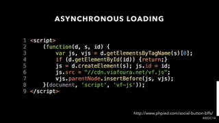 #WDC14
ASYNCHRONOUS LOADING
http://www.phpied.com/social-button-bffs/
 