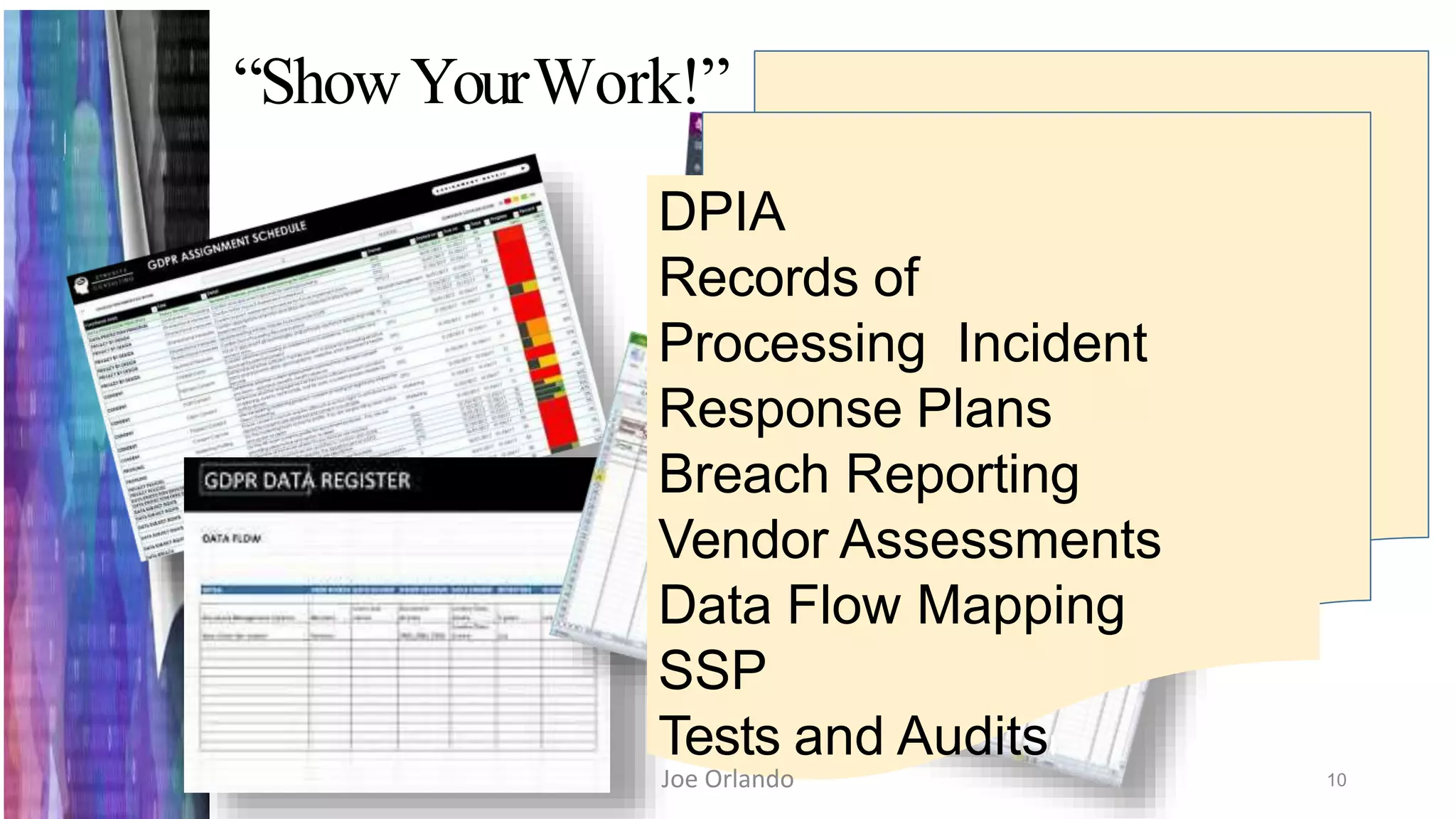 “ShowYourWork!”
DPIA
Records of
Processing Incident
Response Plans
Breach Reporting
Vendor Assessments
Data Flow Mapping
SSP
Tests and AuditsI
10Joe Orlando
 